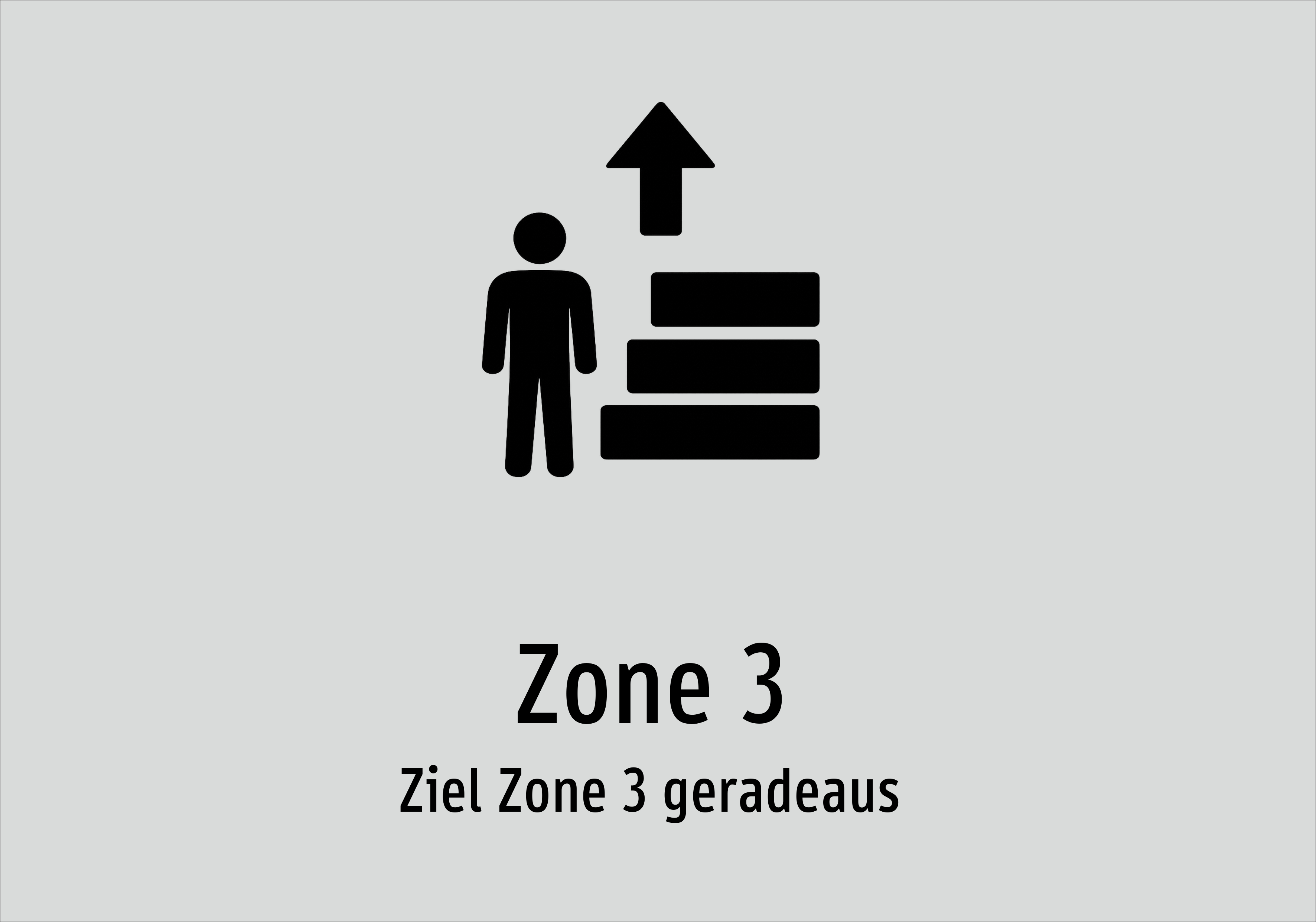 Zone 3 - Ziel Zone 3 geradeaus - Schild