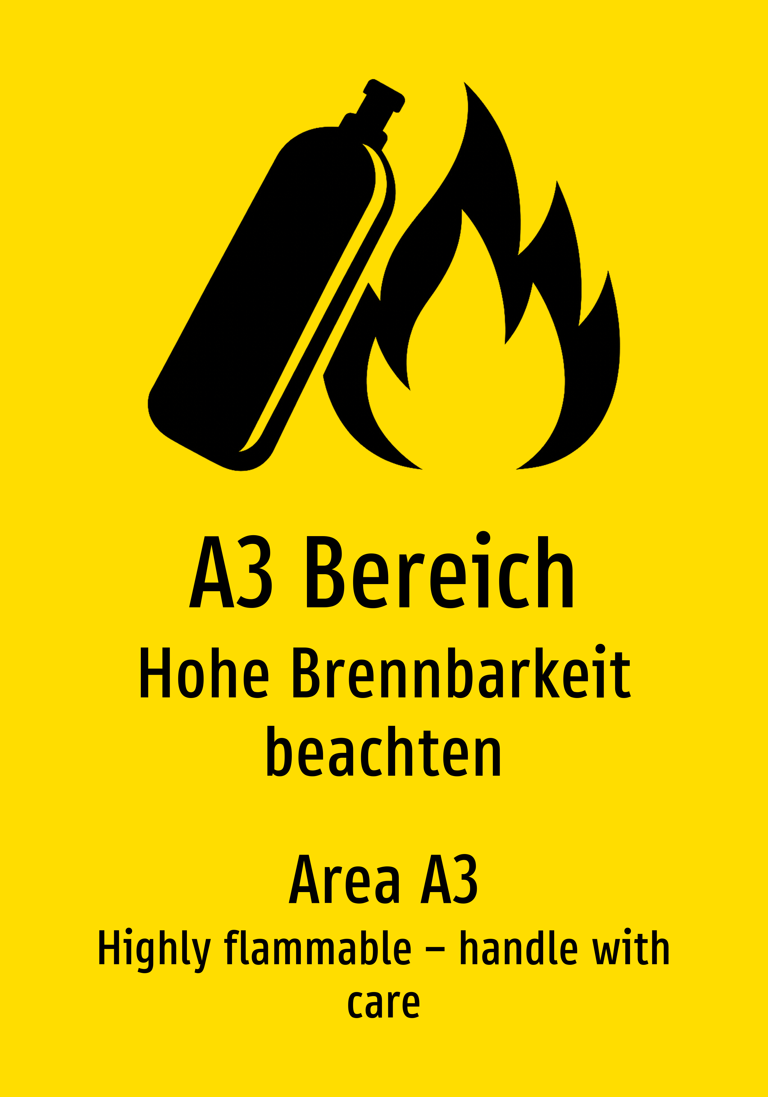 A3 Bereich - Hohe Brennbarkeit beachten - Schild