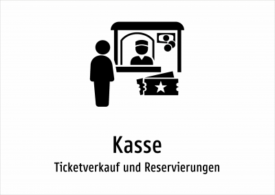 Kasse - Ticketverkauf und Reservierungen