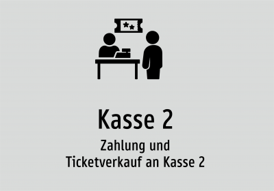 Kasse 2 - Zahlung und Ticketverkauf an Kasse 2