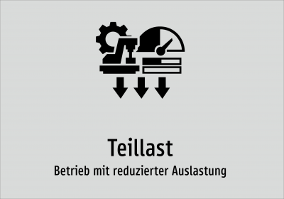 Teillast - Betrieb mit reduzierter Auslastung