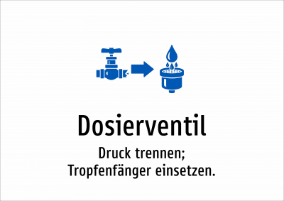Dosierventil - Druck trennen; Tropfenfänger einsetzen.