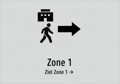 Zone 1 - Ziel Zone 1 →