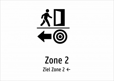 Zone 2 - Ziel Zone 2 ←