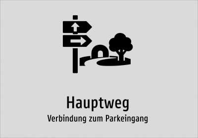Hauptweg - Verbindung zum Parkeingang