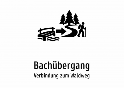 Bachübergang - Verbindung zum Waldweg