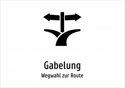 Gabelung - Wegwahl zur Route
