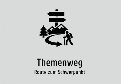 Themenweg - Route zum Schwerpunkt