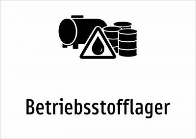 Betriebsstofflager