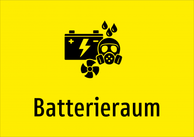 Batterieraum