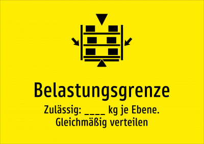 Belastungsgrenze - Zulässig: ____ kg je Ebene. Gleichmäßig verteilen
