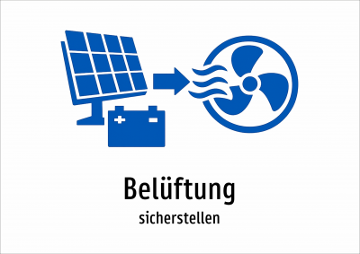 Belüftung - sicherstellen