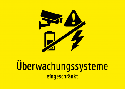 Überwachungssysteme - eingeschränkt