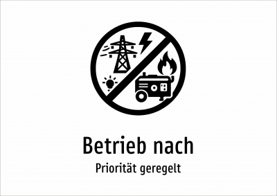 Betrieb nach - Priorität geregelt