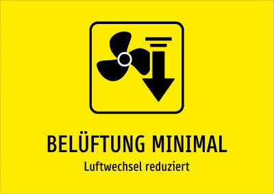 BELÜFTUNG MINIMAL - Luftwechsel reduziert
