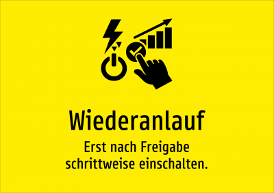 Wiederanlauf - Erst nach Freigabe schrittweise einschalten.