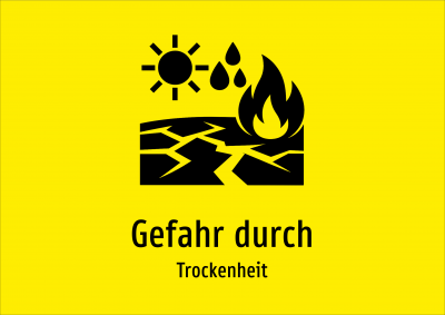 Gefahr durch - Trockenheit