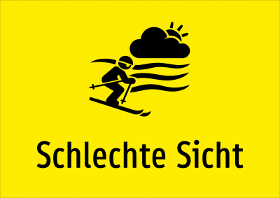 Schlechte Sicht