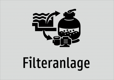 Filteranlage