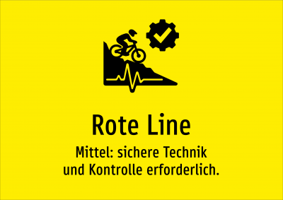 Rote Line - Mittel: sichere Technik und Kontrolle erforderlich.