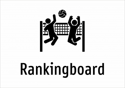 Rankingboard