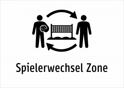 Spielerwechsel Zone