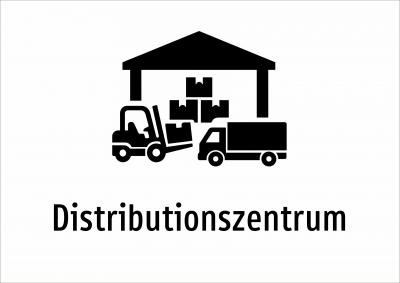 Distributionszentrum