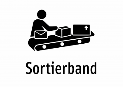 Sortierband
