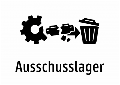 Ausschusslager