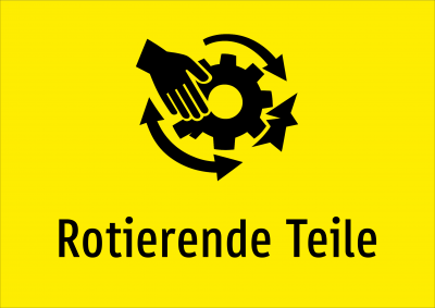 Rotierende Teile