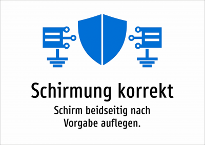 Schirmung korrekt - Schirm beidseitig nach Vorgabe auflegen.