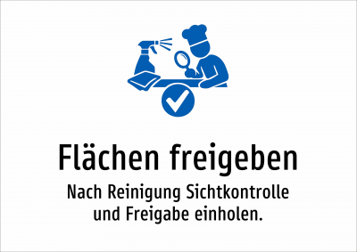 Flächen freigeben - Nach Reinigung Sichtkontrolle und Freigabe einholen.