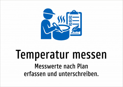 Temperatur messen - Messwerte nach Plan erfassen und unterschreiben.