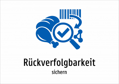 Rückverfolgbarkeit - sichern