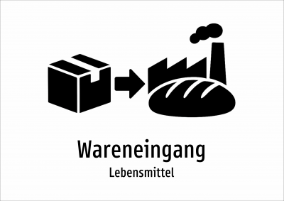 Wareneingang - Lebensmittel