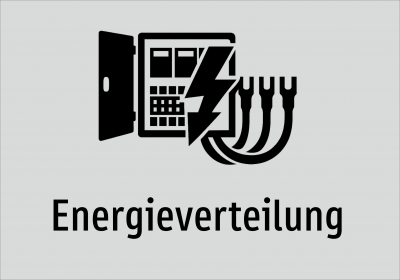 Energieverteilung