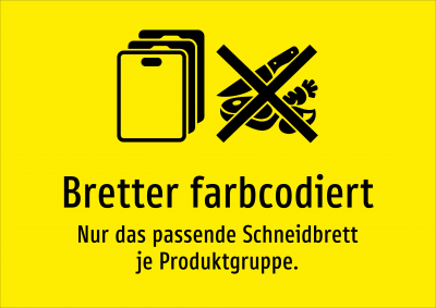 Bretter farbcodiert - Nur das passende Schneidbrett je Produktgruppe.