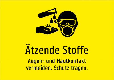 Ätzende Stoffe - Augen- und Hautkontakt vermeiden. Schutz tragen.