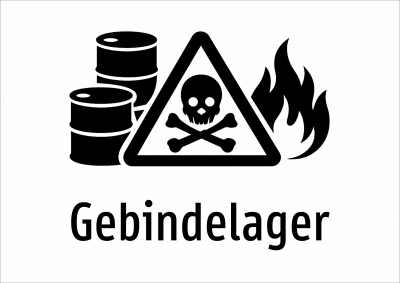 Gebindelager