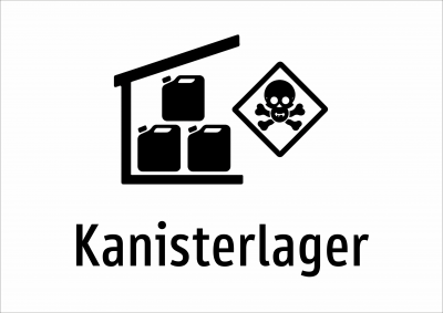 Kanisterlager