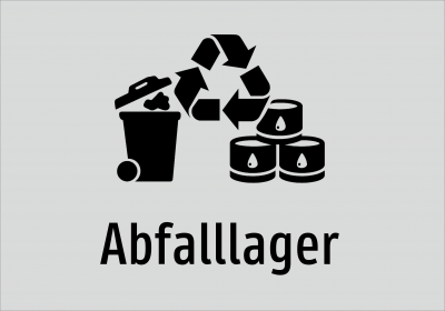 Abfalllager