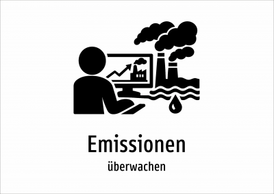 Emissionen - überwachen