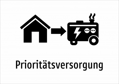 Prioritätsversorgung