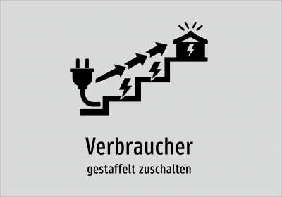 Verbraucher - gestaffelt zuschalten