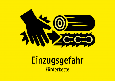 Einzugsgefahr - Förderkette