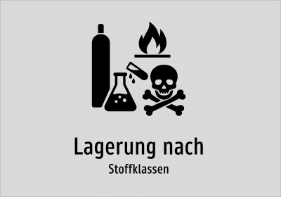 Lagerung nach - Stoffklassen