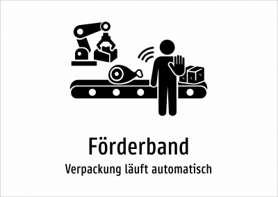 Förderband - Verpackung läuft automatisch