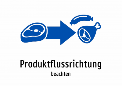 Produktflussrichtung - beachten