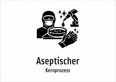 Aseptischer - Kernprozess