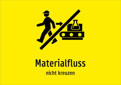 Materialfluss - nicht kreuzen